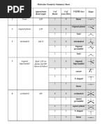 2 VSEPR Guide Chart (Back)