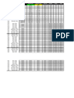 1500$ Account Money Management Model...