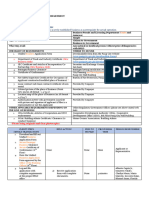 BPLD Pasig Citizens Charter 2023-English