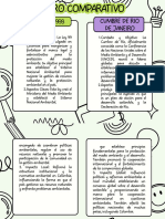 Trabajo Derecho Ambiental y Ecologico