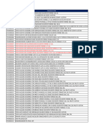 Tabela de Valores Do Contrato de Manutenção - Jotun 1