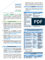 Psmb411 Pharmaceutical Analysis 1