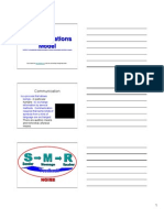 Communications Model: Communication