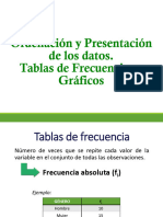 Tema2 TablasFrec Ygráficos