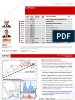 2011 12 01 Migbank Daily Technical Analysis Report