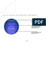Machine Learning