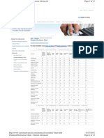 RUBBER Chemical Resistance Chart