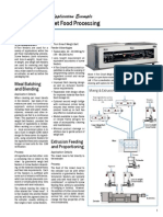 P&id For Petfood