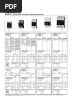 Catálogo Disjuntores Siemens Linha 3VL