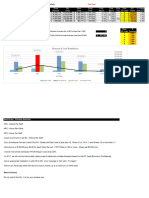 Excel PRACTICE Exercise Open First