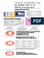 Actividad Semana 8 - Análisis de La Competencia V2-Semana 9