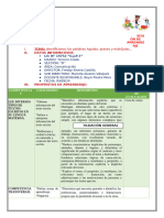 Sesión de Aprendizaje Palabras Agudas, Graves y Esdrujulas