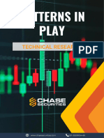 Chase Weekly Technical Analysis Report (15-April-2024)