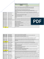 Normas Homologadas ASTM