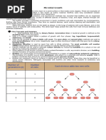 Q2 - Microbial Growth Study Notes