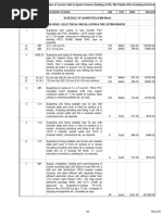 Schedule Quantity of Rate