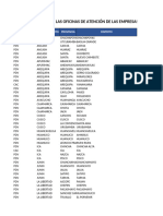 Cac y Puntos de Venta Actualizado A 19 12 2023