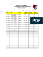 Formato de Informe Tópicos Contemporáneos en Teología