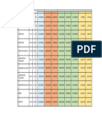 Pricelist Fix CPJ Free PPN 01 Juli 24