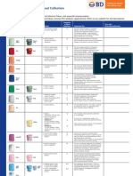 Plus Plastic Tubes Wallchart Tubeguide VS5229