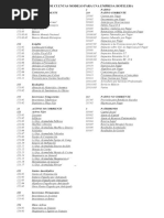 Plan de Cuentas Modelo Empresa Hotelera