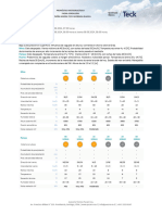 Pronóstico Meteorológico - QB 07-08-2024 - 07 HR