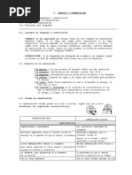 Tema-2 Lenguaje y Comunicacion