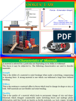 Hookes Law