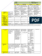 DLL - Science 4 - Q2 - W1