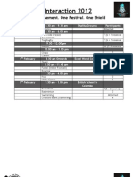 Interaction 2012 Forms