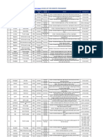 Lounge List For Domestic Programme