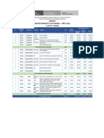 CONVENIOS - PIA 2022 Tacna