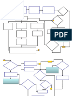 Ut4. Modelo de Flujograma Del Proceso Penal