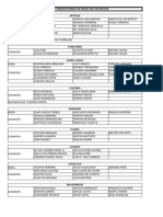 Guía para Convocatorias Ediles PN 23-24