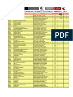 Quinto Grado Resultados