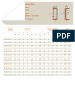 PFC Sections