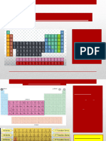 Chemistry Presentation - 1