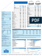 Mid Cap Growth Fund 1