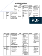 2012 Form 5 Scheme of Work