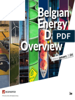 Belgian Energy Data Overview January 2024