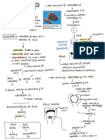 Anotação de Botânica