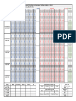 Election Voters Count Format - Sohna