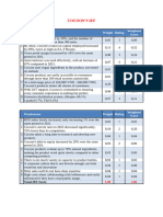 IFE Matrix