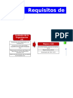 03 Requisitos Iso 22000 - Identificación