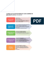 Actividad G2 Contratos Parte 2 R