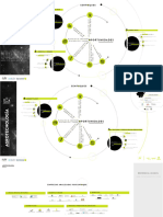 Infográfico Agrotecnologia