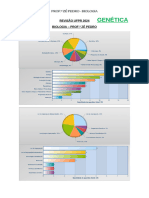 Revisão de Genética para Ufpr 2024 - Biologia Zé Pedro