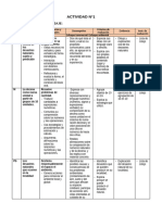 2° Grado - Actividad Del 02 de Octubre