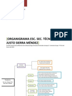 01 Organigrama Secundaria Tecnica