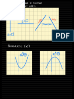 Graphs of Functions